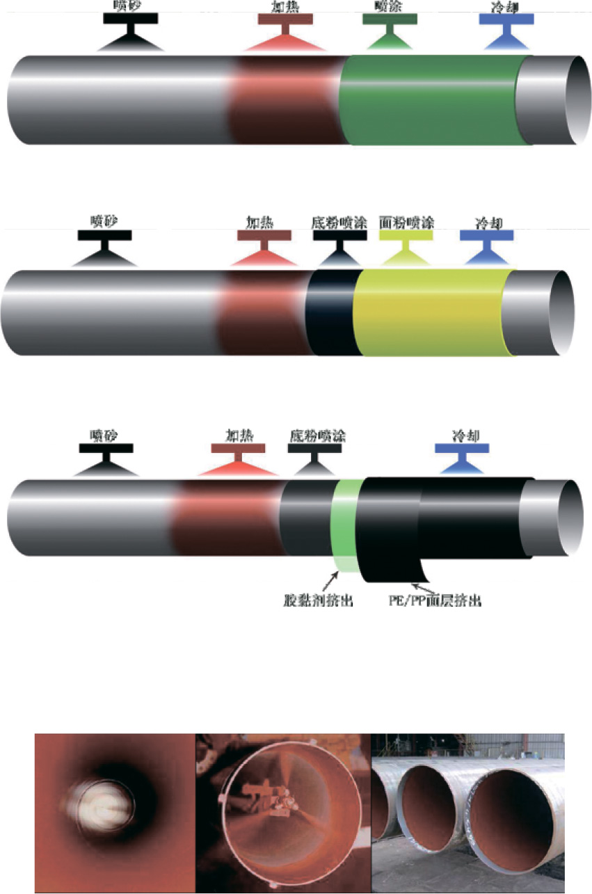麥克維斯高性能粉末涂料電子說(shuō)明書(shū)2-16.jpg